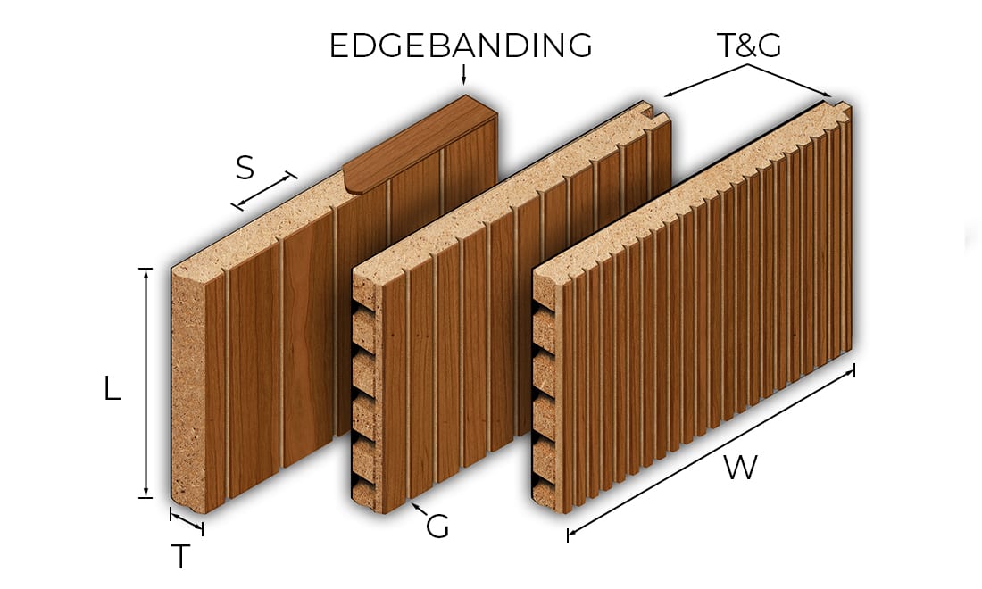 Aluratone Acoustical Wood Ceiling & Wall Panels Rulon International